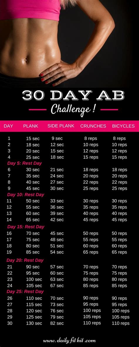 Day Ab Challenges That Will Help Build Your Six Pack Like Crazy