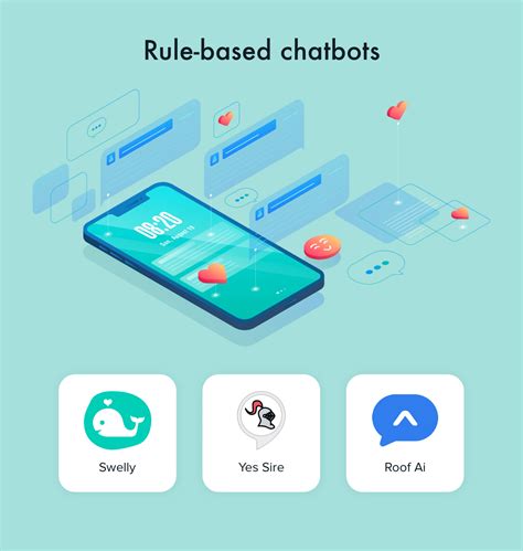 How To Make A Chatbot Types Architecture And Technologies