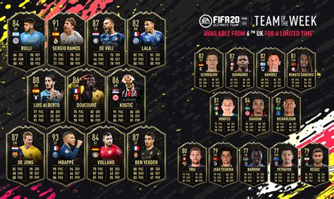 Plus, you get 10% off digital purchases and access . FIFA 20 TOTW 22: Das Team der Woche in Ultimate Team - mit ...