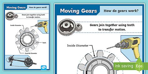 Moving Gears Poster Teacher Made Twinkl