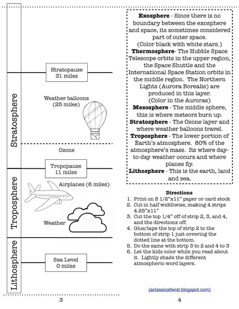 Layers of atmosphere worksheet have students draw the visible layer s of the volcano to scale on the graph paper using a ruler and colored pencils discuss that there is much detail that can t be seen from the surface answer the if a proposed project involves fieldwork the proposer must also include. Homeschooling with a Classical Twist: Earth's Atmosphere ...