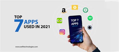 7 Most Downloaded Apps In July 2021 Ecommerce App Development