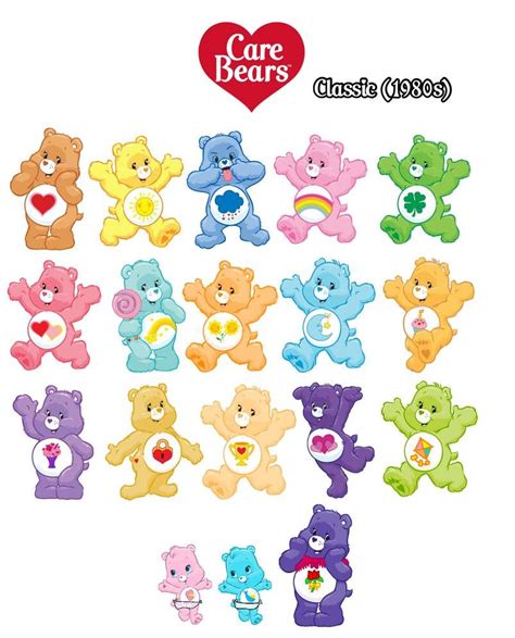 Care Bears Vintage Care Bear Party Before I Forget Funshine Bear