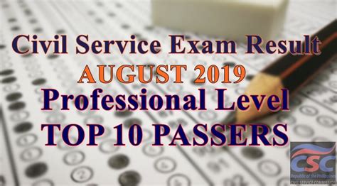 Civil Service Exam Result August Top Passers Prof Level