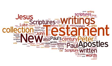 Five Things Everyone Should Know About The New Testament Canon