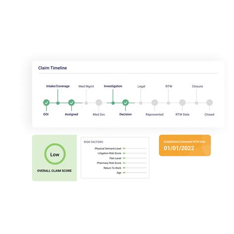 CorVel | Workers' Compensation and Liability Claims Solutions