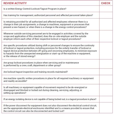 audit checklist  control  hazardous energy  mro