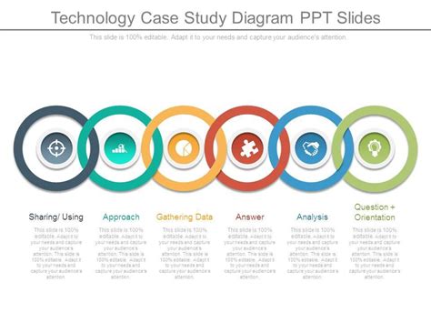 Technology Case Study Diagram Ppt Slides Powerpoint Presentation