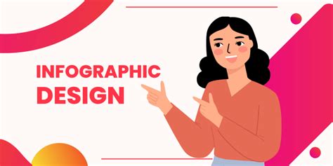 Do Your Infographics Aesthetically Pleasing By Aeserli Fiverr