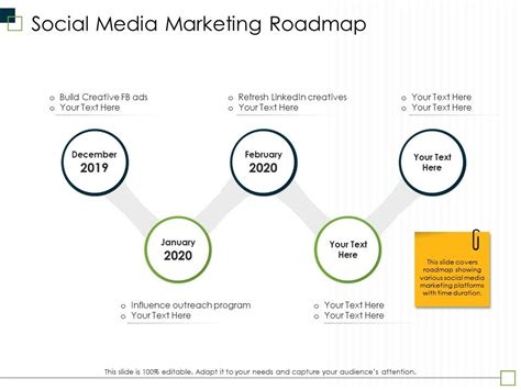 Social Media Marketing Roadmap M2992 Ppt Powerpoint Presentation