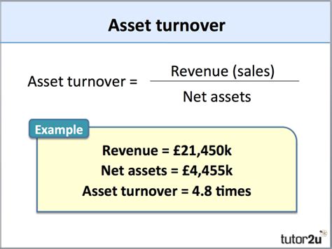 The fixed assets turnover ratio is used to determine how efficiently a company or operation is at using its fixed assets to generate sales. Asset Turnover | Business | tutor2u