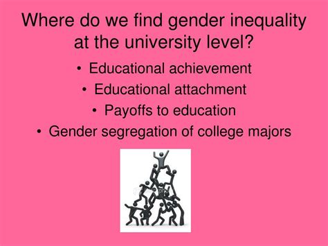 Ppt Gender Inequality And Education Powerpoint Presentation Free