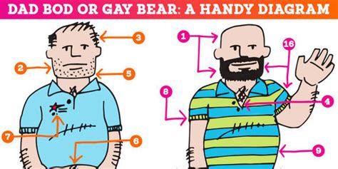 Pornhub Gay Interracial Bear Orgy Lawpcpon
