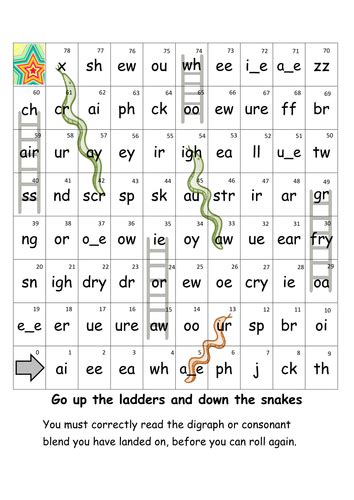 Hand Lettering Alphabet Worksheet Jolly Phonics Revis