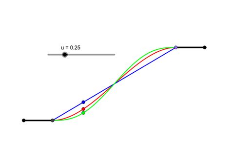 Bezier Curves That Connect Two Straight Lines With Different Orders