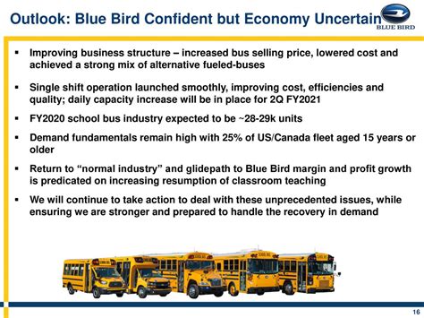 Blue Bird Corporation 2020 Q3 Results Earnings Call Presentation