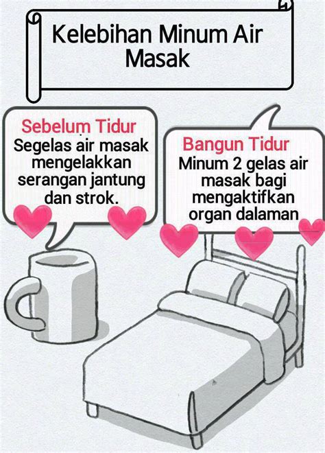 Untuk melegakan sakit senggugut minum air suam untuk melegakan otot perut anda dan melegakan kesakitan haid anda. I'm nOt G!RL!SH: KELEBIHAN MINUM AIR MASAK^^