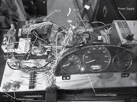 If this is the problem with your car, i walk through the steps to replace the eld. BUILDING AND USING ECU TEST BENCHES - The Car Hacker's ...
