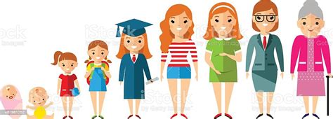 All Age Group Of European People Generations Woman Stock Illustration