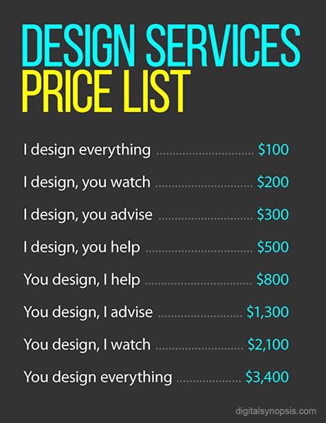Graphic Designers Price List Is Still Priceless Graphic Design