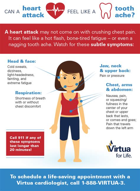 Womens Heart Attack Warning Signs Virtua Heart Care