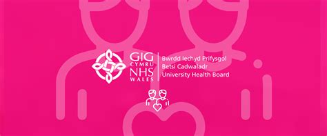Sexual Health Betsi Cadwaladr University Health Board