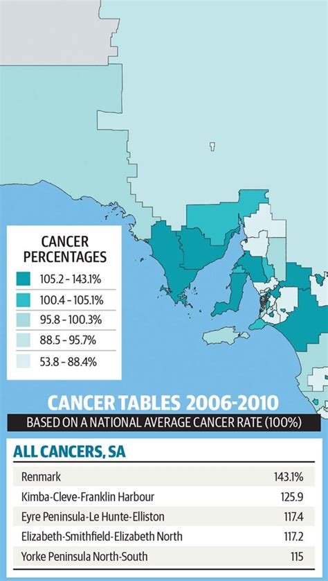 Atlas South Australias Cancer Hot Spots Revealed Au — Australias Leading News Site