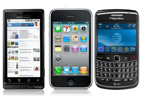 Top 10 Bestselling Mobile Phones Popsugar Tech