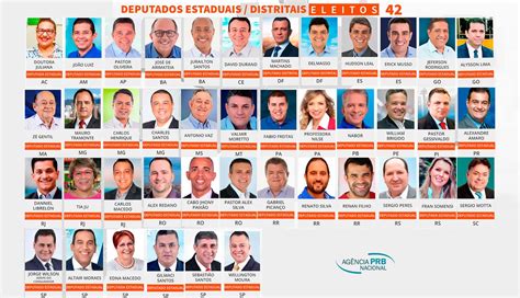 Candidatos A Dep Estadual 2022 Sp Pt Management And Leadership