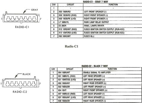 I'm having trouble finding a detailed diagram for the 90 cherokees, any help is greatly appreciated! 97 Jeep Grand Cherokee Radio Wiring Diagram | Free Wiring Diagram