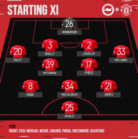 Confirmed Manchester United Starting Xi Vs Brighton And Hove Albion Stretty Rant