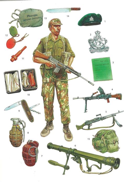 Rhodesian Light Infantryman 1961 1980 Ipmsusa Reviews