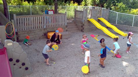 Outdoor Play Areas Country Kids Daycare