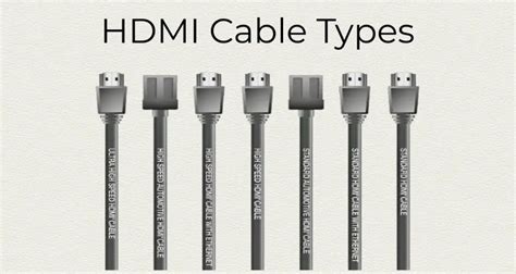 How Many Types Of Hdmi Cables Are There Full Breakdown Tech Inspection