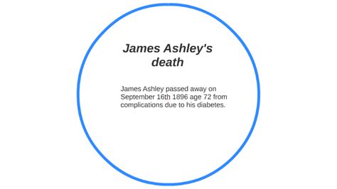 James Ashleys Death By Austin Bailey