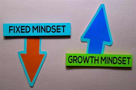 Fixed Mindset And Growth Mindset Text On Sticky Notes