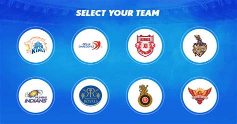 Ipl 2018 Vote For Your Favourite Ipl Team Cricket News