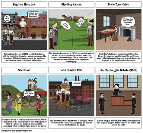 Causes Of The Civil War Storyboard By 21harperd