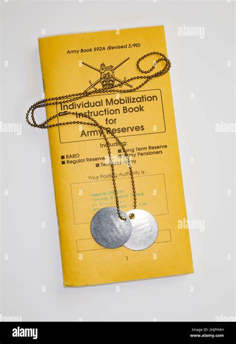 1990s Cold War Individual Mobilization Instruction Book For Army