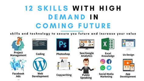 Top High Demand Skill In Coming Future Skills Technology To