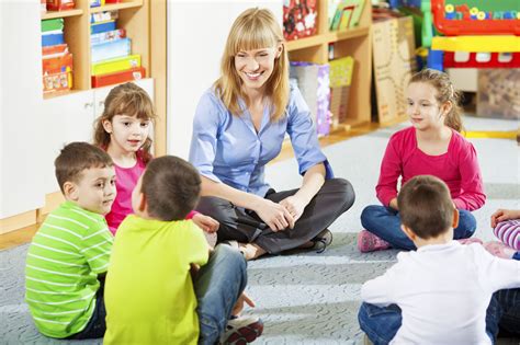 Community Circle Class Meetings For Classroom Management
