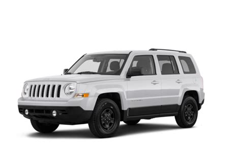 Used 2017 Jeep Patriot Sport Suv 4d Prices Kelley Blue Book