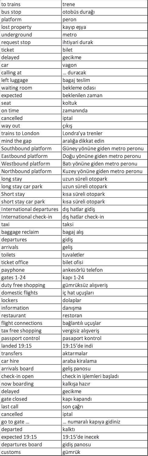 ingilizce kelime ve resimleri
