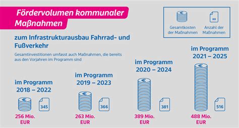 Landtagswahl 2021 das wahlergebnis im überblick. Baden-Württemberg Arbeitstage 2021 - Arbeitstage 2021 ...