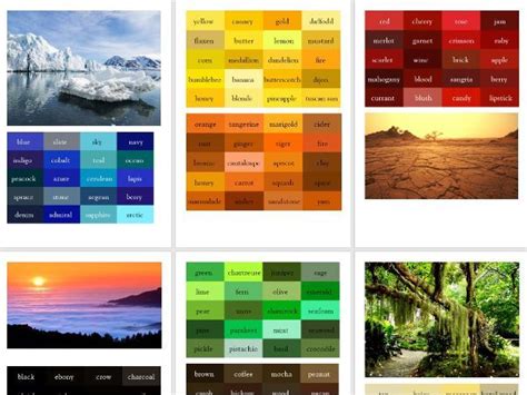 Colour Synonyms Lesson Teaching Resources