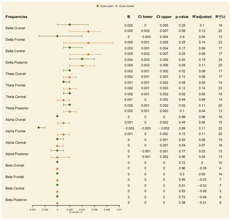 Ijerph Free Full Text Association Of Maternal Smoking During Pregnancy With