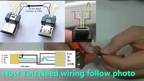 Usb Otg Cable To Micro Usb To Mini Usb Wiring Diagram