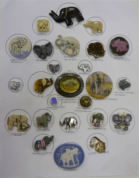 A Button Collectors Card Of Buttons Featuring Elephants Buttons Made