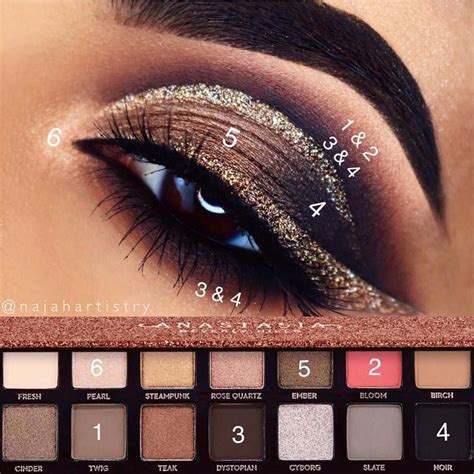 Abh Junkies On Instagram “ Anastasiabeverlyhills Sultry Palette