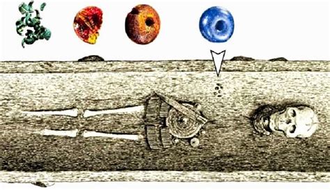 Danish Bronze Age Glass Beads Traced To Egypt The Archaeology News Network